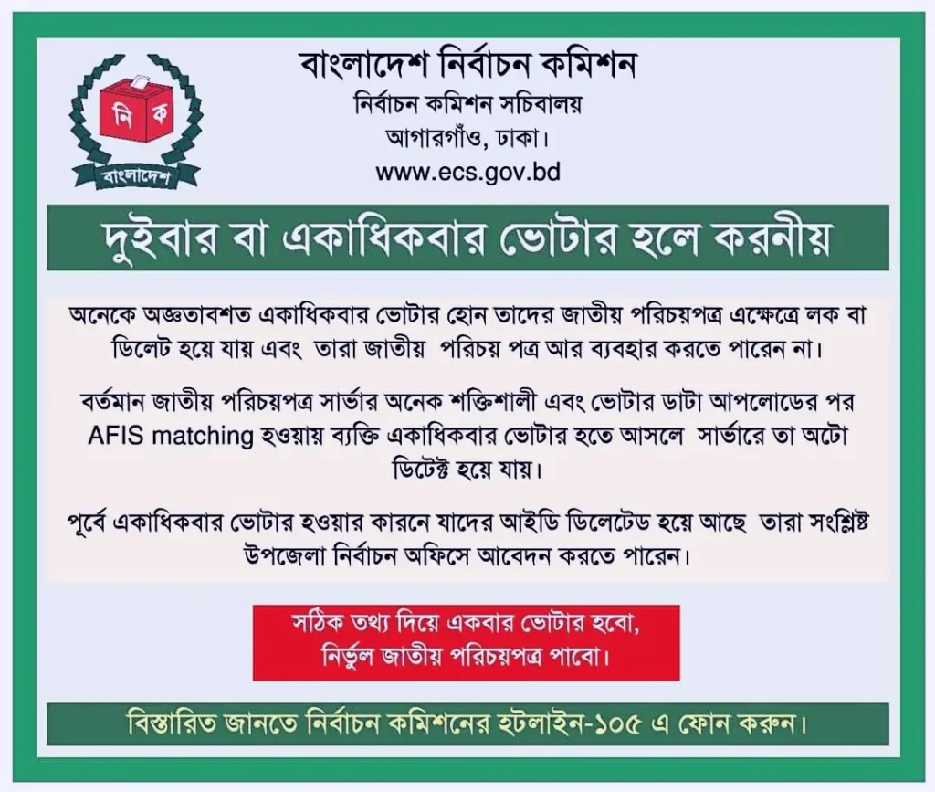 ডাবল ভোটার হলে করনীয়